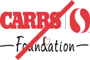 Disproportionately scale the logo example